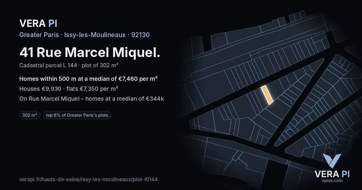41 Rue Marcel Miquel, Issy-les-Moulineaux at night – the plot lit, the parcels around coloured by the prices near them