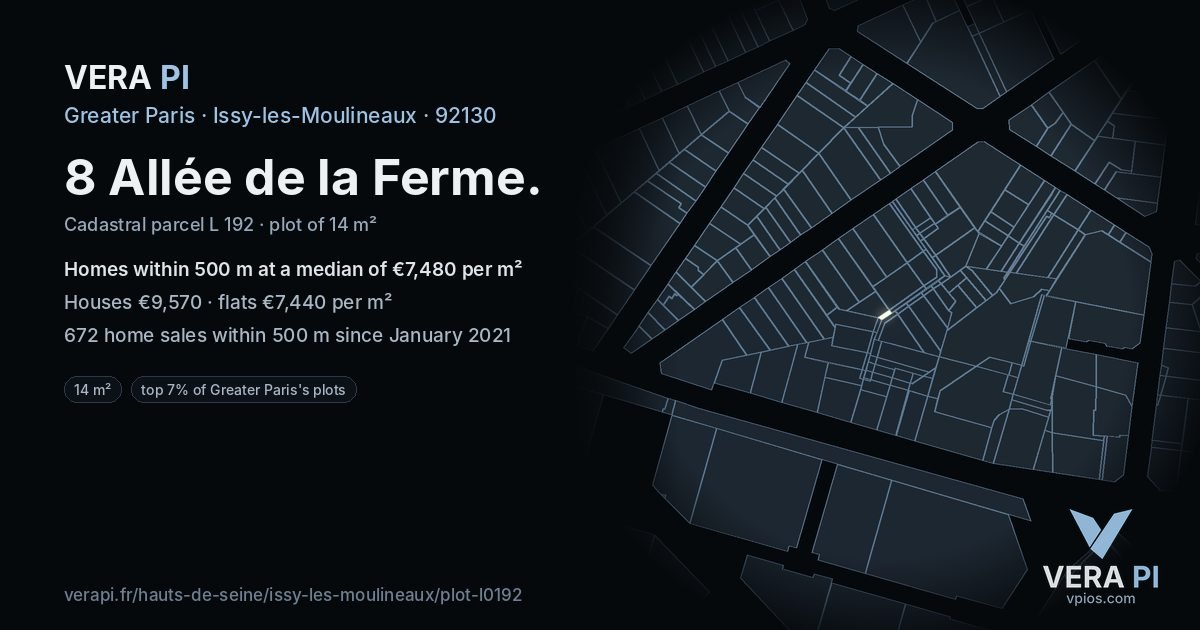 8 Allée de la Ferme, Issy-les-Moulineaux at night – the plot lit, the parcels around coloured by the prices near them