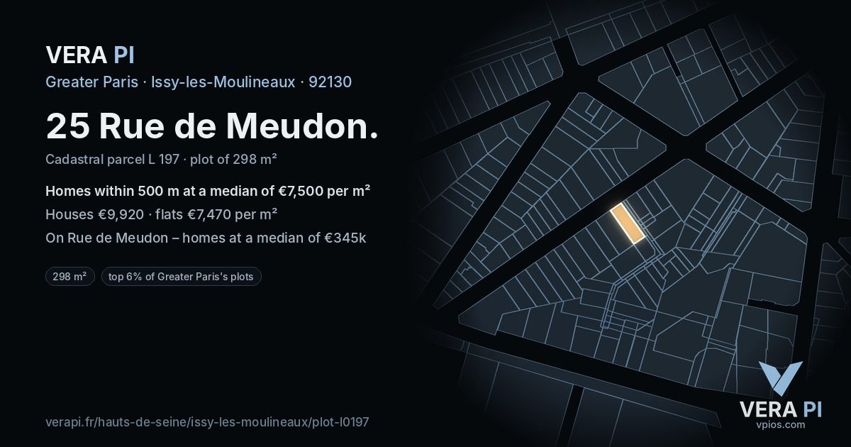25 Rue de Meudon, Issy-les-Moulineaux at night – the plot lit, the parcels around coloured by the prices near them
