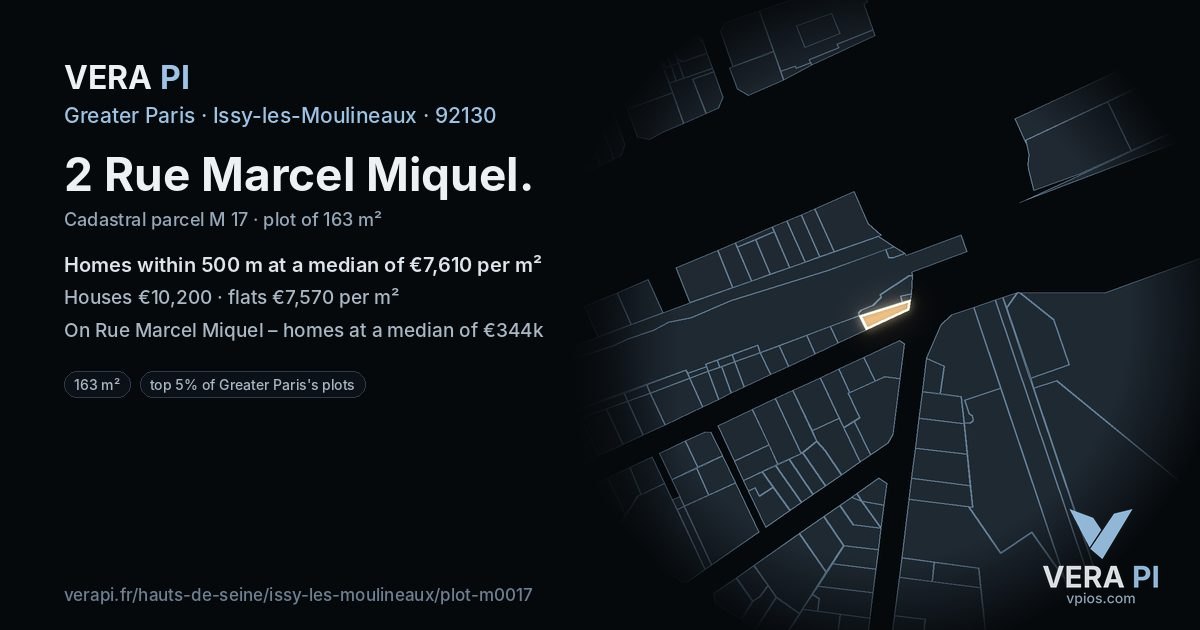 2 Rue Marcel Miquel, Issy-les-Moulineaux at night – the plot lit, the parcels around coloured by the prices near them