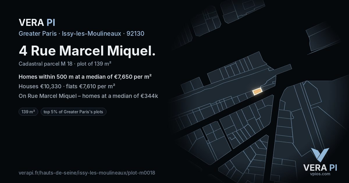 4 Rue Marcel Miquel, Issy-les-Moulineaux at night – the plot lit, the parcels around coloured by the prices near them