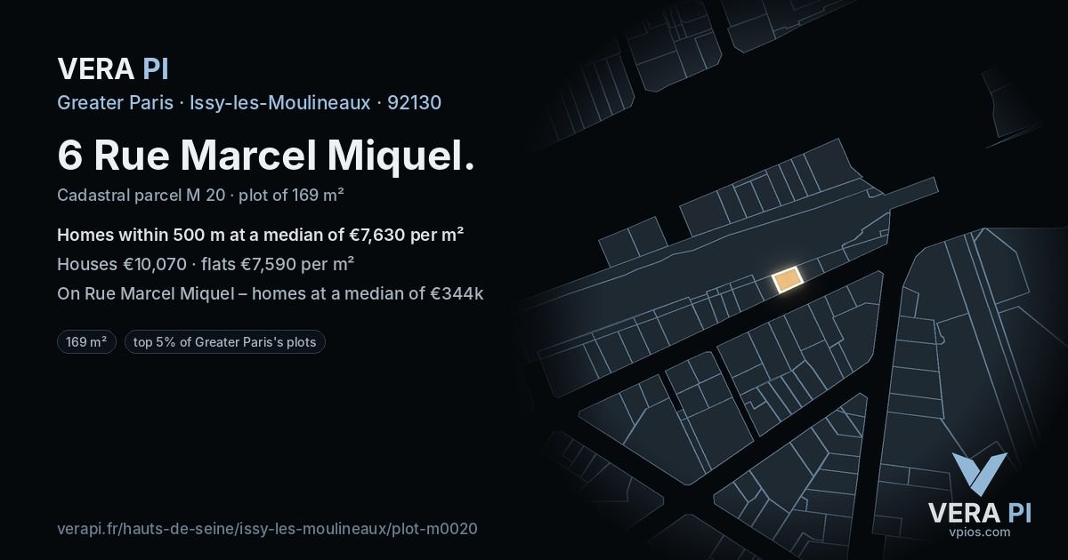 6 Rue Marcel Miquel, Issy-les-Moulineaux at night – the plot lit, the parcels around coloured by the prices near them