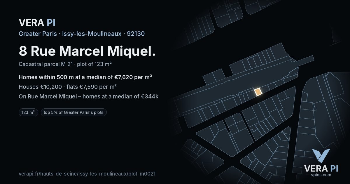 8 Rue Marcel Miquel, Issy-les-Moulineaux at night – the plot lit, the parcels around coloured by the prices near them