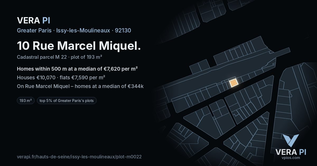 10 Rue Marcel Miquel, Issy-les-Moulineaux at night – the plot lit, the parcels around coloured by the prices near them