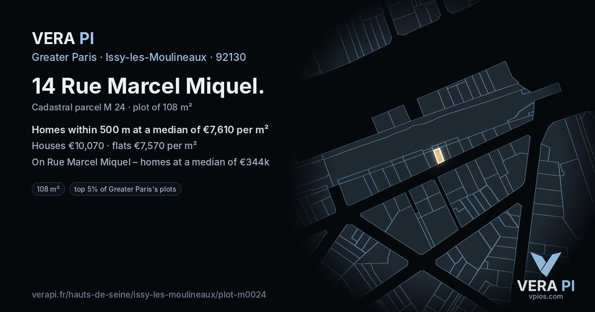 14 Rue Marcel Miquel, Issy-les-Moulineaux at night – the plot lit, the parcels around coloured by the prices near them