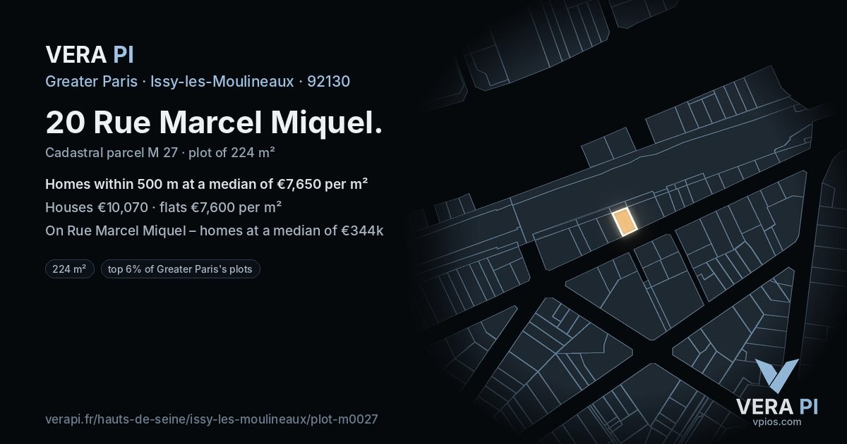 20 Rue Marcel Miquel, Issy-les-Moulineaux at night – the plot lit, the parcels around coloured by the prices near them