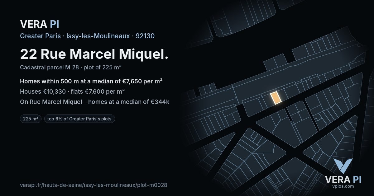 22 Rue Marcel Miquel, Issy-les-Moulineaux at night – the plot lit, the parcels around coloured by the prices near them