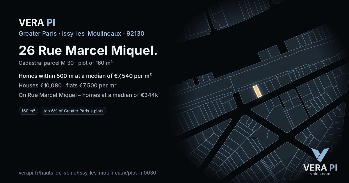 26 Rue Marcel Miquel, Issy-les-Moulineaux at night – the plot lit, the parcels around coloured by the prices near them