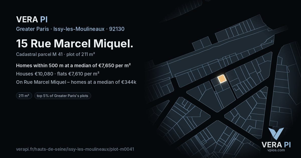 15 Rue Marcel Miquel, Issy-les-Moulineaux at night – the plot lit, the parcels around coloured by the prices near them