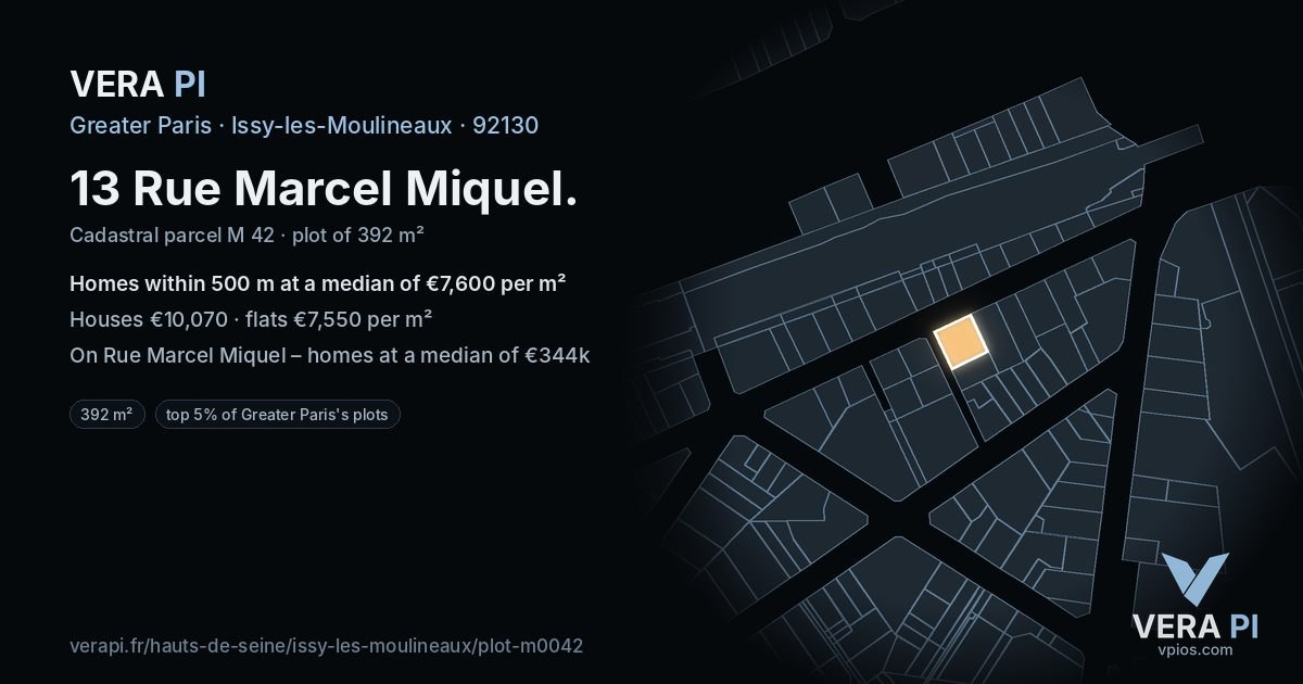 13 Rue Marcel Miquel, Issy-les-Moulineaux at night – the plot lit, the parcels around coloured by the prices near them