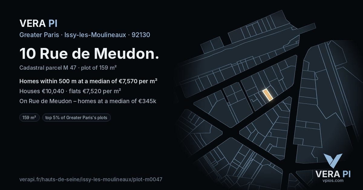 10 Rue de Meudon, Issy-les-Moulineaux at night – the plot lit, the parcels around coloured by the prices near them