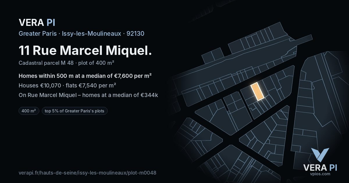 11 Rue Marcel Miquel, Issy-les-Moulineaux at night – the plot lit, the parcels around coloured by the prices near them