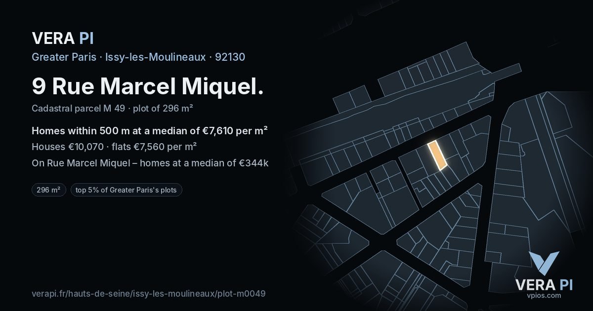9 Rue Marcel Miquel, Issy-les-Moulineaux at night – the plot lit, the parcels around coloured by the prices near them