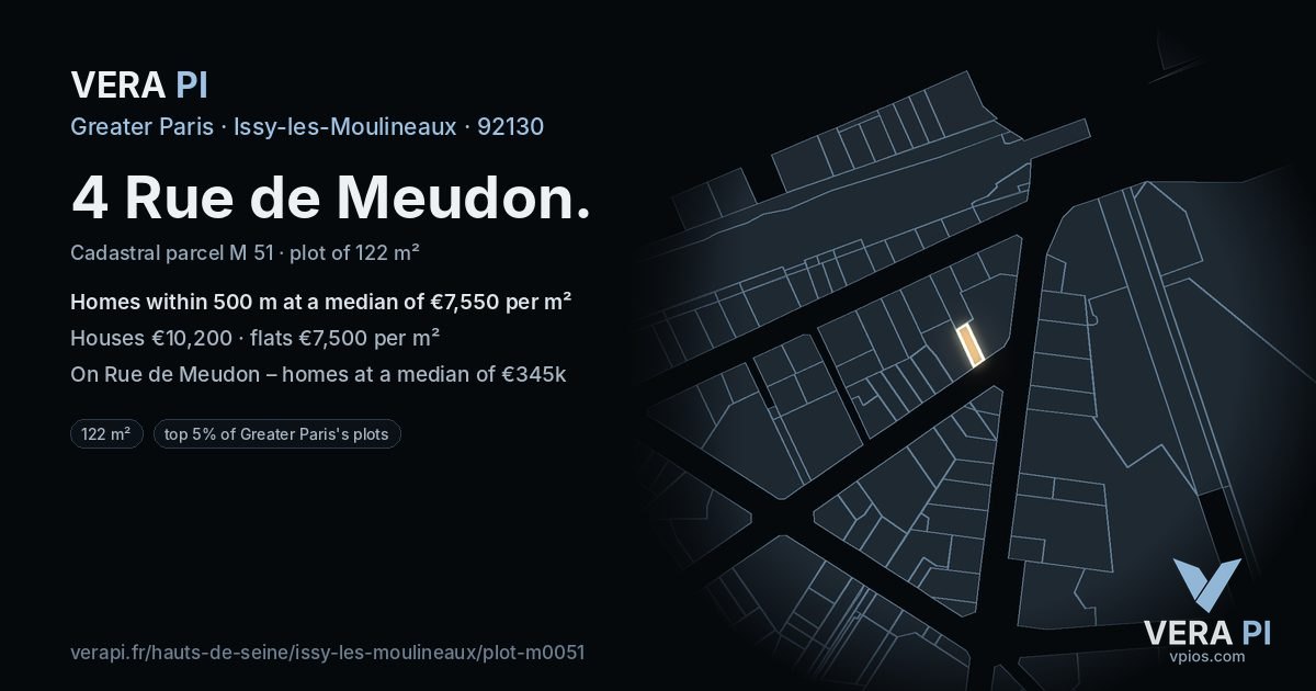 4 Rue de Meudon, Issy-les-Moulineaux at night – the plot lit, the parcels around coloured by the prices near them