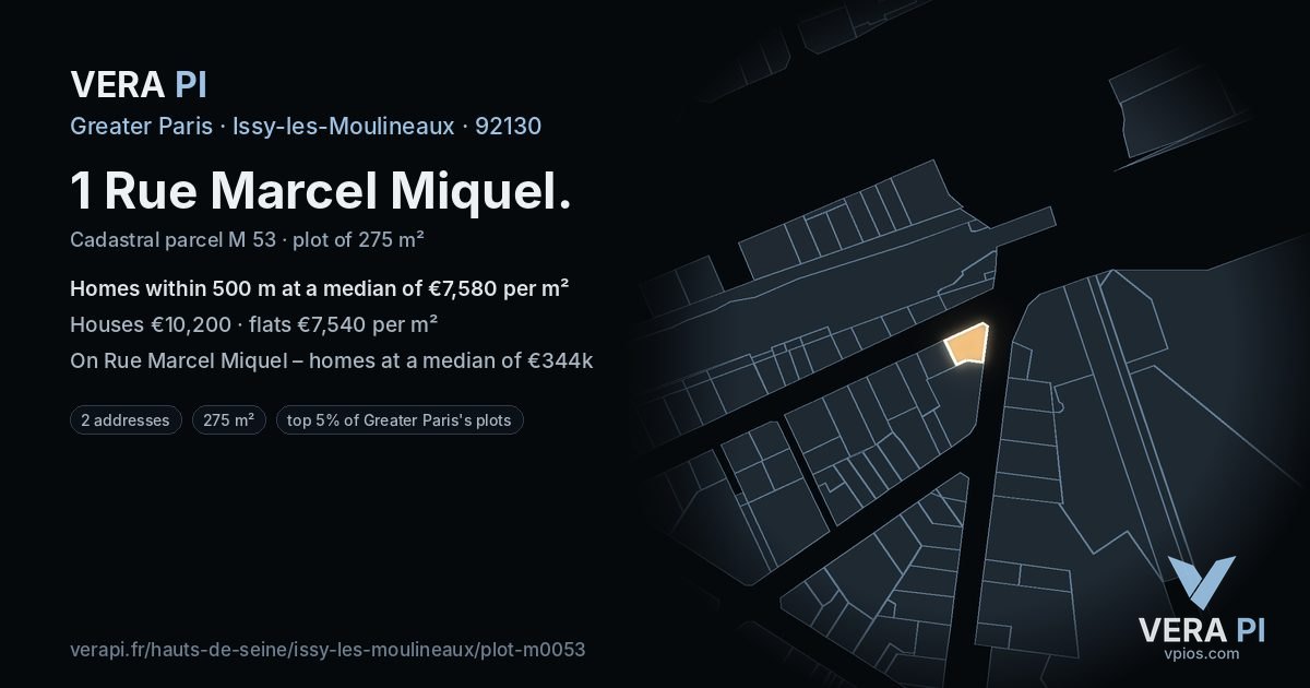 1 Rue Marcel Miquel, Issy-les-Moulineaux at night – the plot lit, the parcels around coloured by the prices near them