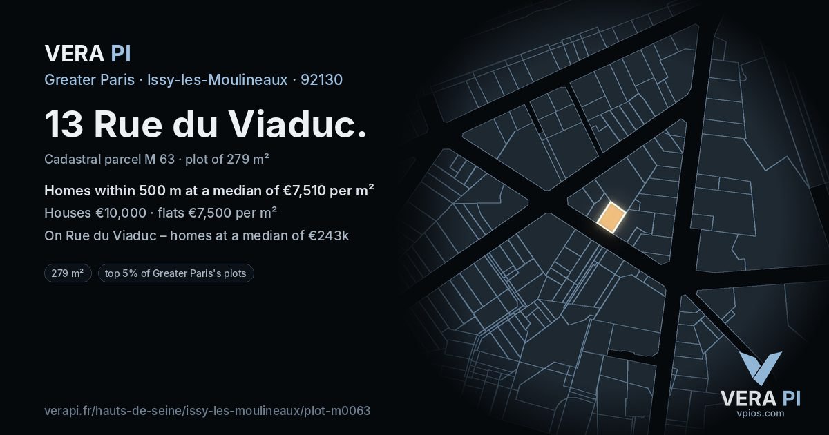 13 Rue du Viaduc, Issy-les-Moulineaux at night – the plot lit, the parcels around coloured by the prices near them