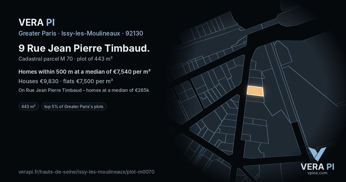 9 Rue Jean Pierre Timbaud, Issy-les-Moulineaux at night – the plot lit, the parcels around coloured by the prices near them