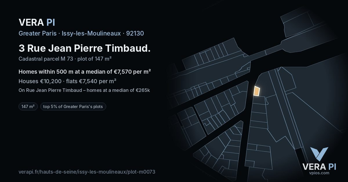 3 Rue Jean Pierre Timbaud, Issy-les-Moulineaux at night – the plot lit, the parcels around coloured by the prices near them