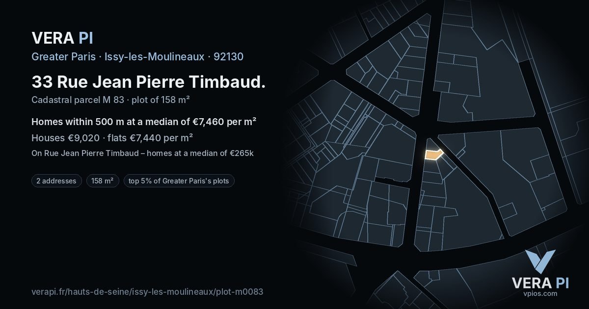 33 Rue Jean Pierre Timbaud, Issy-les-Moulineaux at night – the plot lit, the parcels around coloured by the prices near them