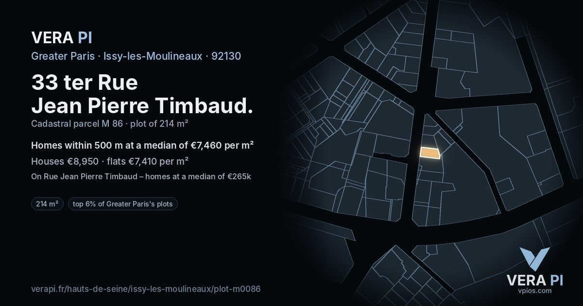 33 ter Rue Jean Pierre Timbaud, Issy-les-Moulineaux at night – the plot lit, the parcels around coloured by the prices near them