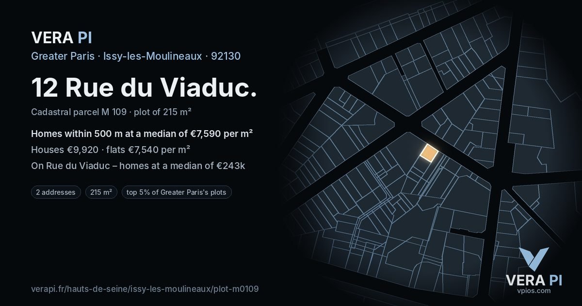 12 Rue du Viaduc, Issy-les-Moulineaux at night – the plot lit, the parcels around coloured by the prices near them