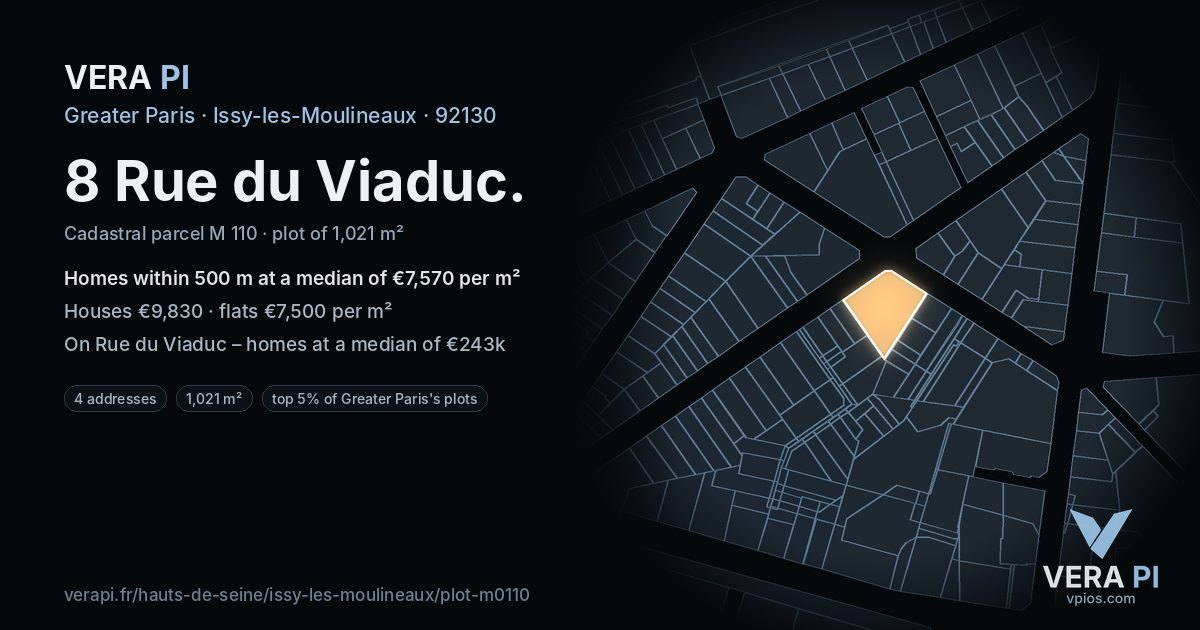 8 Rue du Viaduc, Issy-les-Moulineaux at night – the plot lit, the parcels around coloured by the prices near them