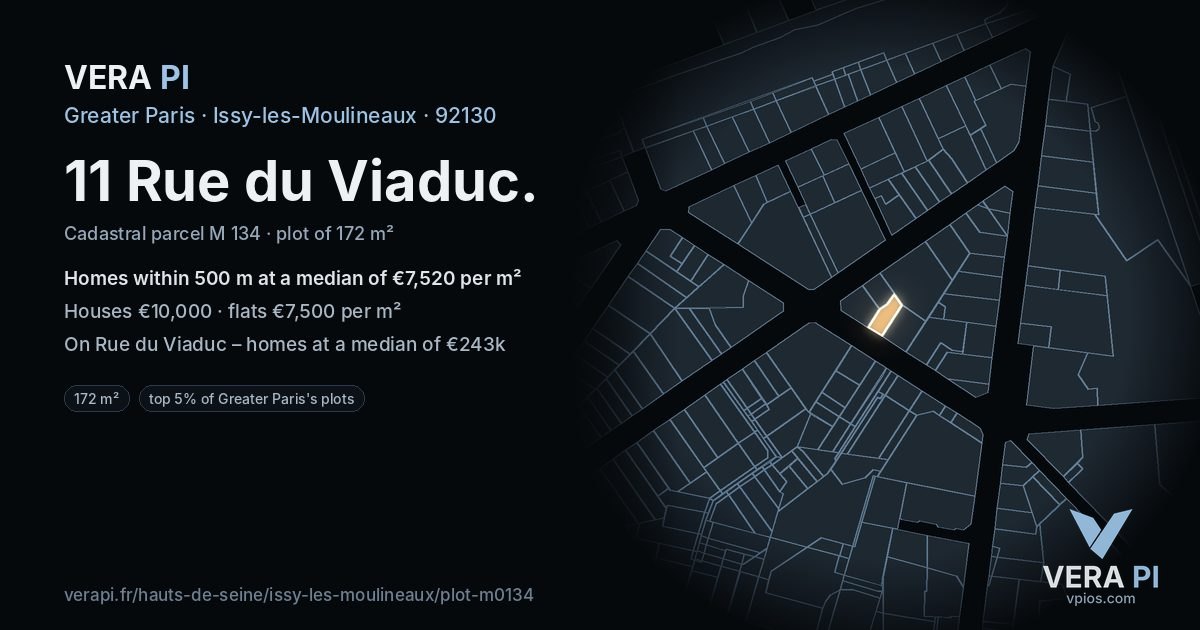 11 Rue du Viaduc, Issy-les-Moulineaux at night – the plot lit, the parcels around coloured by the prices near them