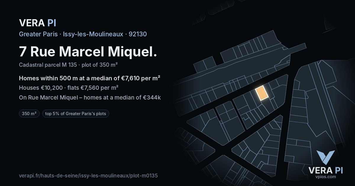 7 Rue Marcel Miquel, Issy-les-Moulineaux at night – the plot lit, the parcels around coloured by the prices near them