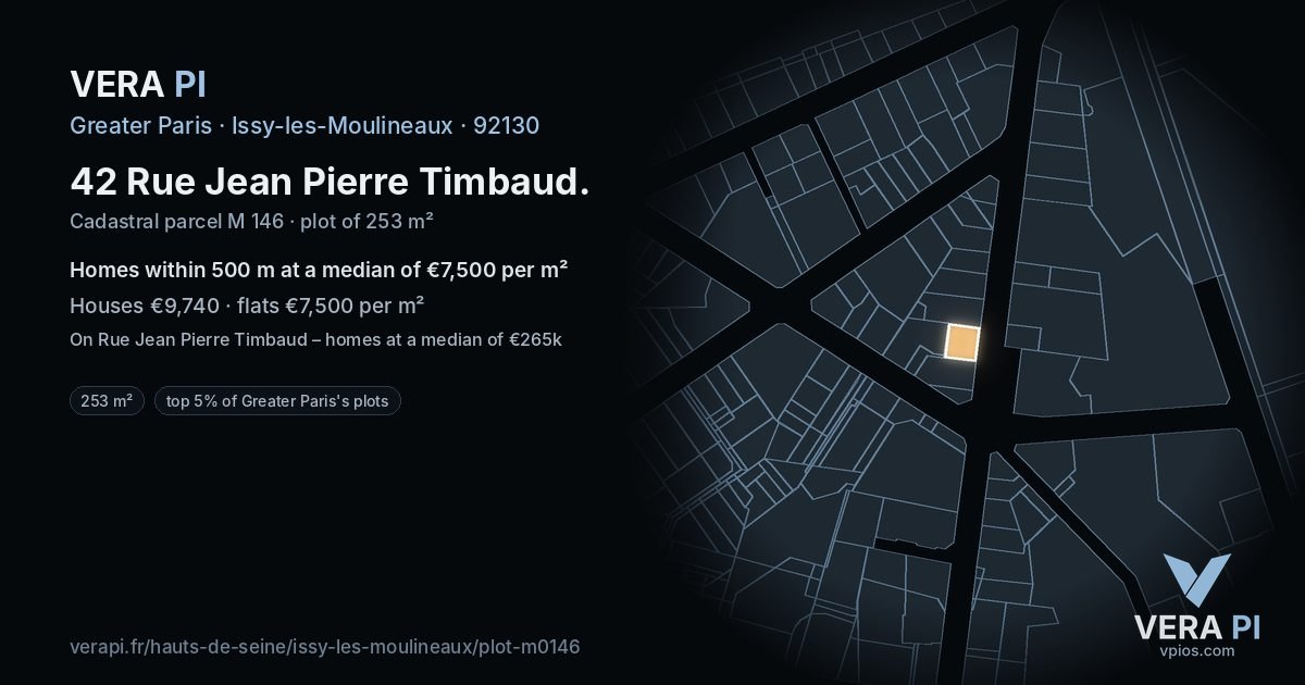 42 Rue Jean Pierre Timbaud, Issy-les-Moulineaux at night – the plot lit, the parcels around coloured by the prices near them