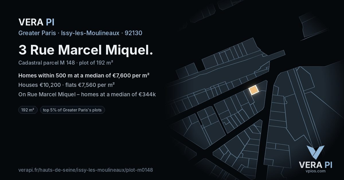 3 Rue Marcel Miquel, Issy-les-Moulineaux at night – the plot lit, the parcels around coloured by the prices near them