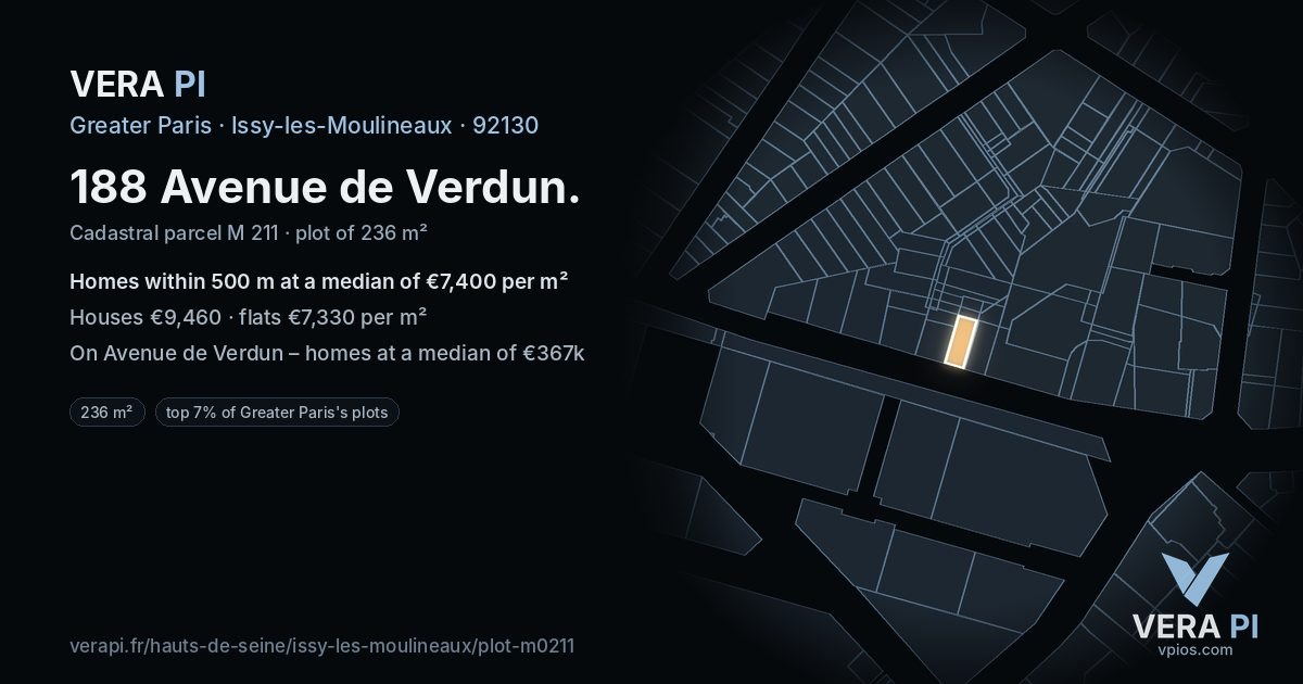 188 Avenue de Verdun, Issy-les-Moulineaux at night – the plot lit, the parcels around coloured by the prices near them
