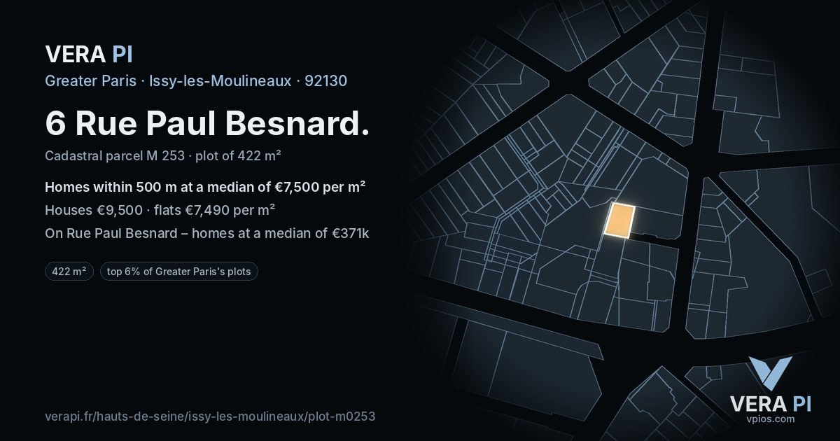 6 Rue Paul Besnard, Issy-les-Moulineaux at night – the plot lit, the parcels around coloured by the prices near them