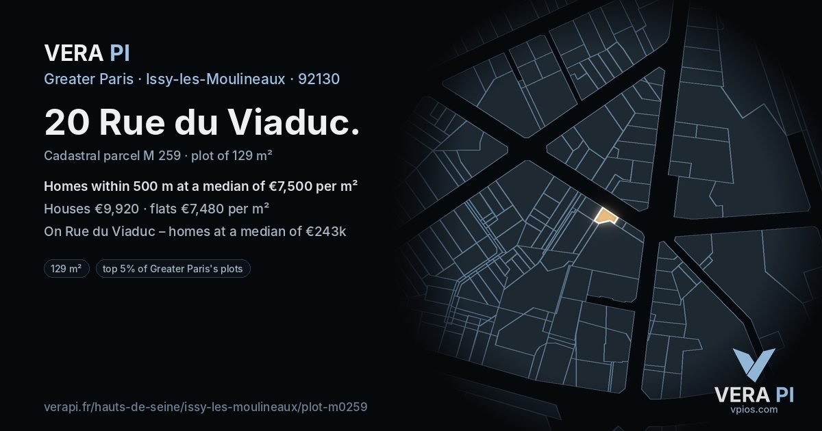 20 Rue du Viaduc, Issy-les-Moulineaux at night – the plot lit, the parcels around coloured by the prices near them