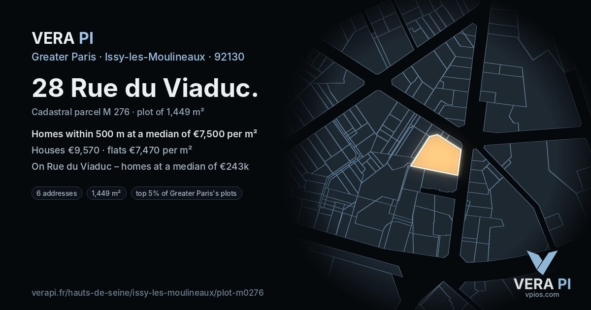 28 Rue du Viaduc, Issy-les-Moulineaux at night – the plot lit, the parcels around coloured by the prices near them