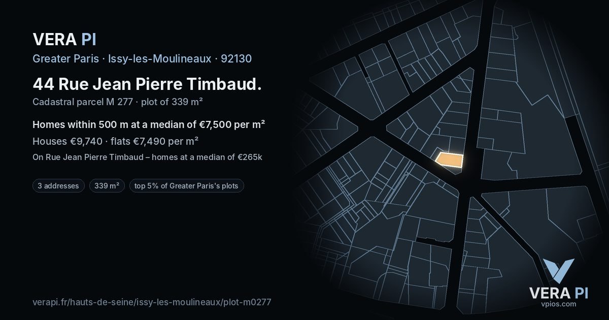 44 Rue Jean Pierre Timbaud, Issy-les-Moulineaux at night – the plot lit, the parcels around coloured by the prices near them