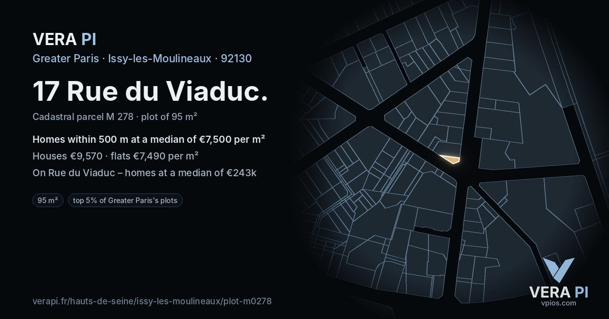 17 Rue du Viaduc, Issy-les-Moulineaux at night – the plot lit, the parcels around coloured by the prices near them