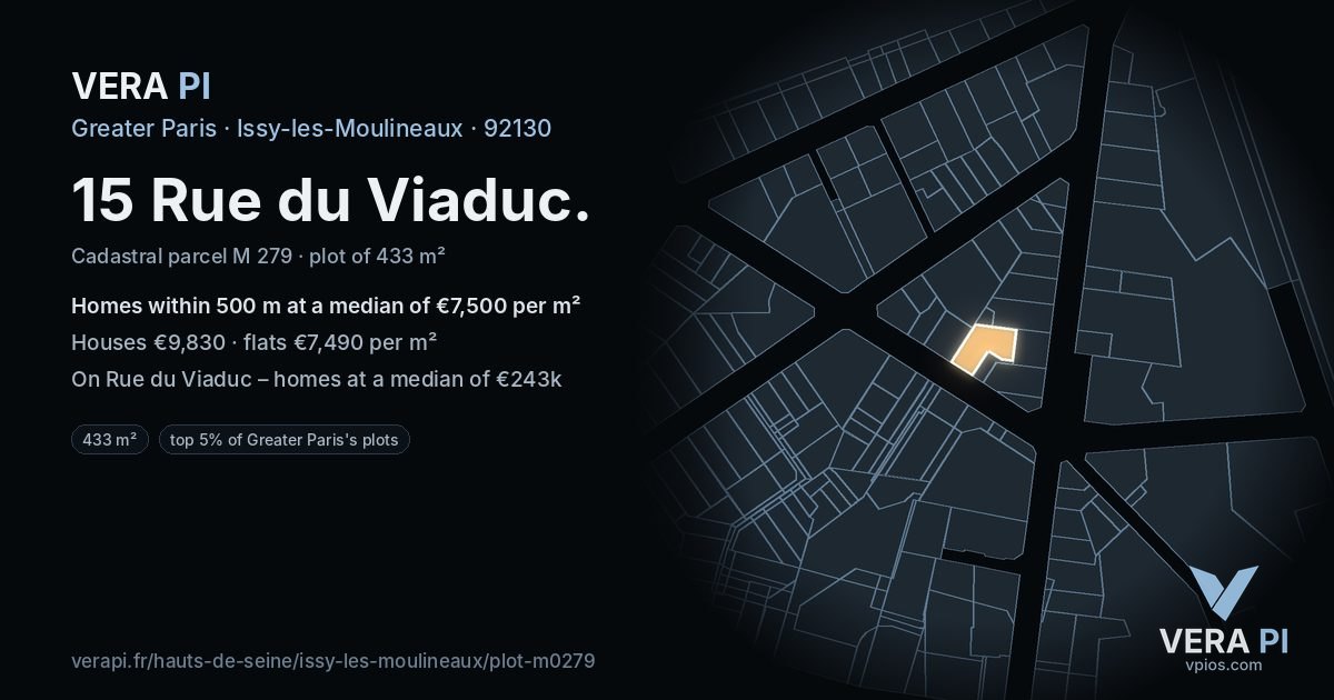 15 Rue du Viaduc, Issy-les-Moulineaux at night – the plot lit, the parcels around coloured by the prices near them