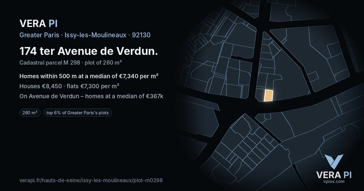 174 ter Avenue de Verdun, Issy-les-Moulineaux at night – the plot lit, the parcels around coloured by the prices near them