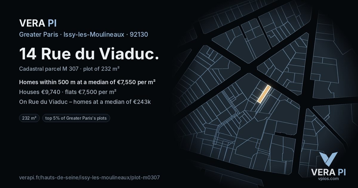 14 Rue du Viaduc, Issy-les-Moulineaux at night – the plot lit, the parcels around coloured by the prices near them