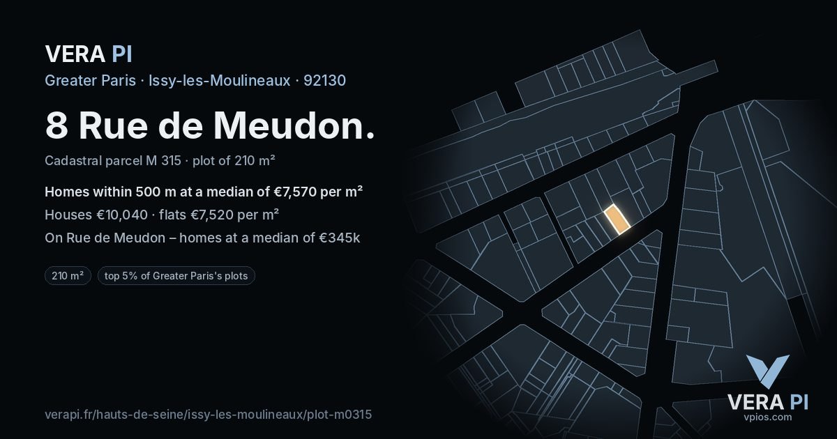 8 Rue de Meudon, Issy-les-Moulineaux at night – the plot lit, the parcels around coloured by the prices near them