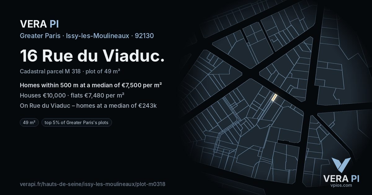 16 Rue du Viaduc, Issy-les-Moulineaux at night – the plot lit, the parcels around coloured by the prices near them