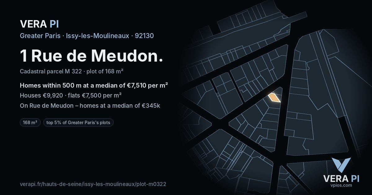 1 Rue de Meudon, Issy-les-Moulineaux at night – the plot lit, the parcels around coloured by the prices near them