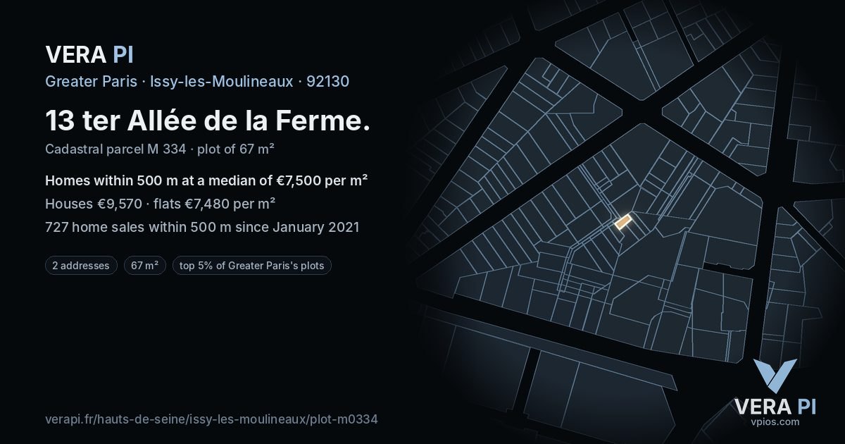 13 ter Allée de la Ferme, Issy-les-Moulineaux at night – the plot lit, the parcels around coloured by the prices near them