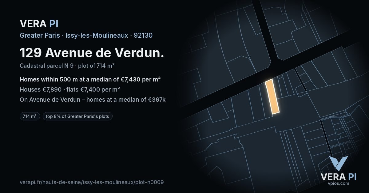 129 Avenue de Verdun, Issy-les-Moulineaux at night – the plot lit, the parcels around coloured by the prices near them