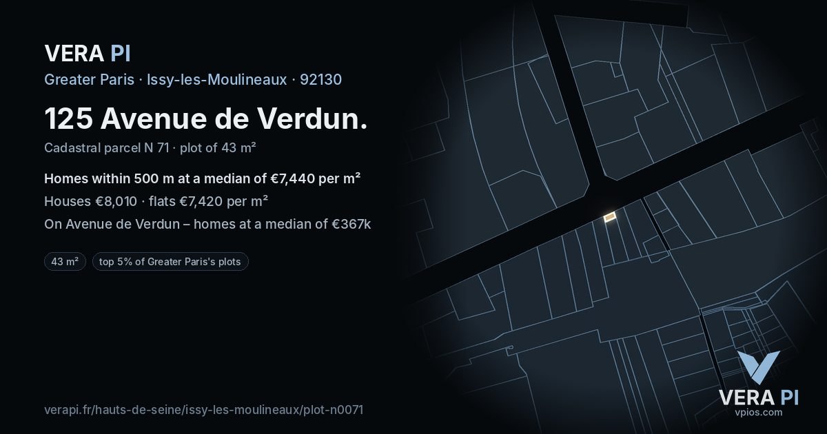 125 Avenue de Verdun, Issy-les-Moulineaux at night – the plot lit, the parcels around coloured by the prices near them