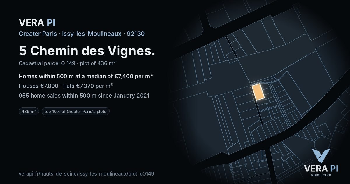 5 Chemin des Vignes, Issy-les-Moulineaux at night – the plot lit, the parcels around coloured by the prices near them