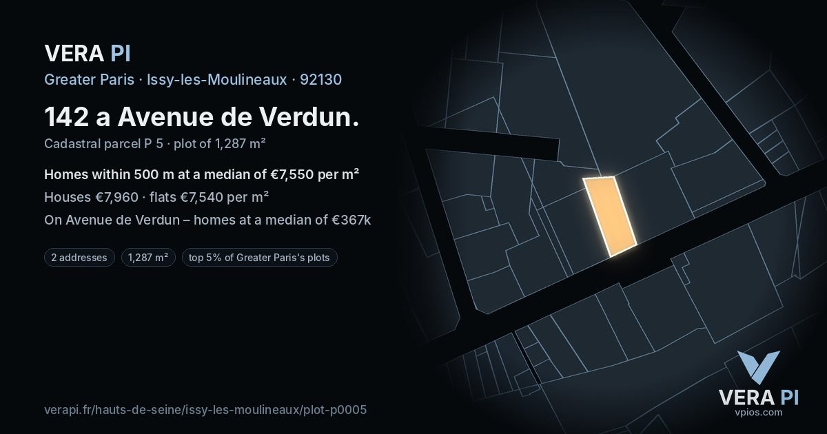 142 a Avenue de Verdun, Issy-les-Moulineaux at night – the plot lit, the parcels around coloured by the prices near them