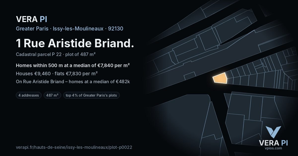 1 Rue Aristide Briand, Issy-les-Moulineaux at night – the plot lit, the parcels around coloured by the prices near them