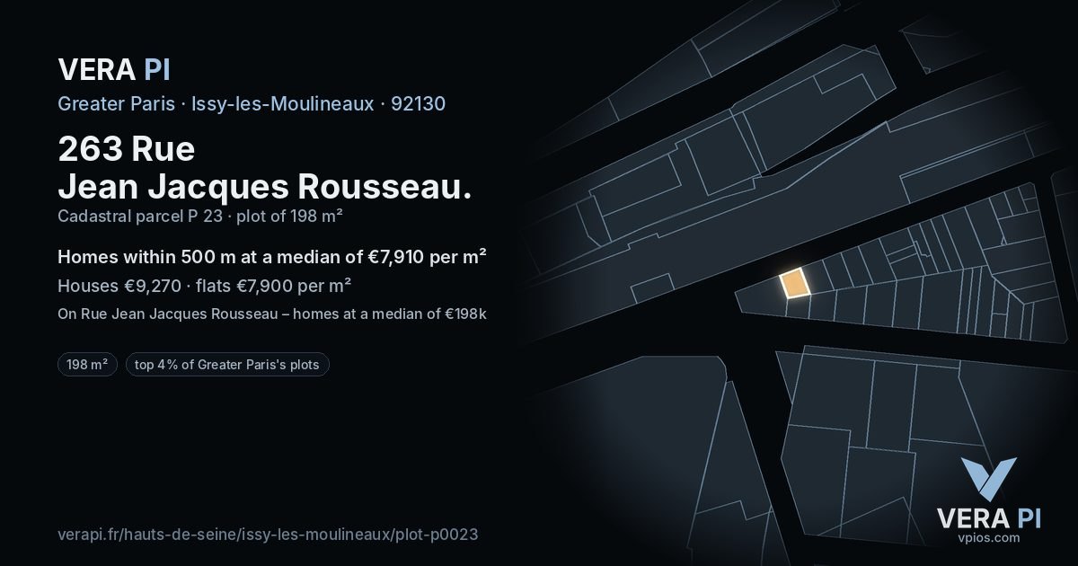 263 Rue Jean Jacques Rousseau, Issy-les-Moulineaux at night – the plot lit, the parcels around coloured by the prices near them