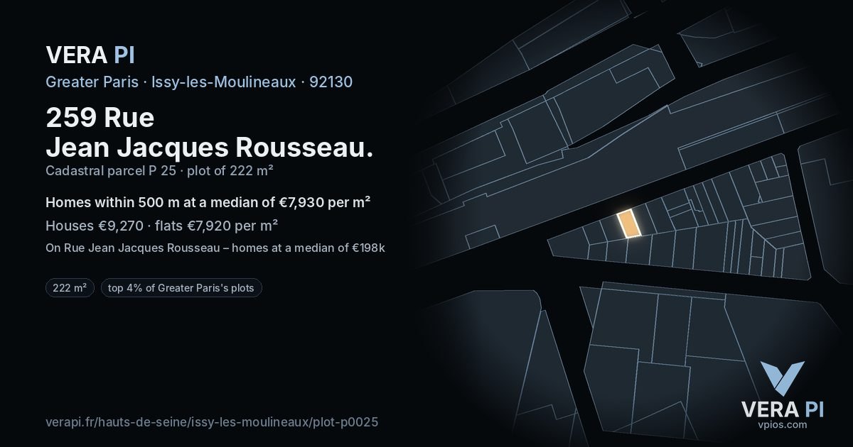 259 Rue Jean Jacques Rousseau, Issy-les-Moulineaux at night – the plot lit, the parcels around coloured by the prices near them